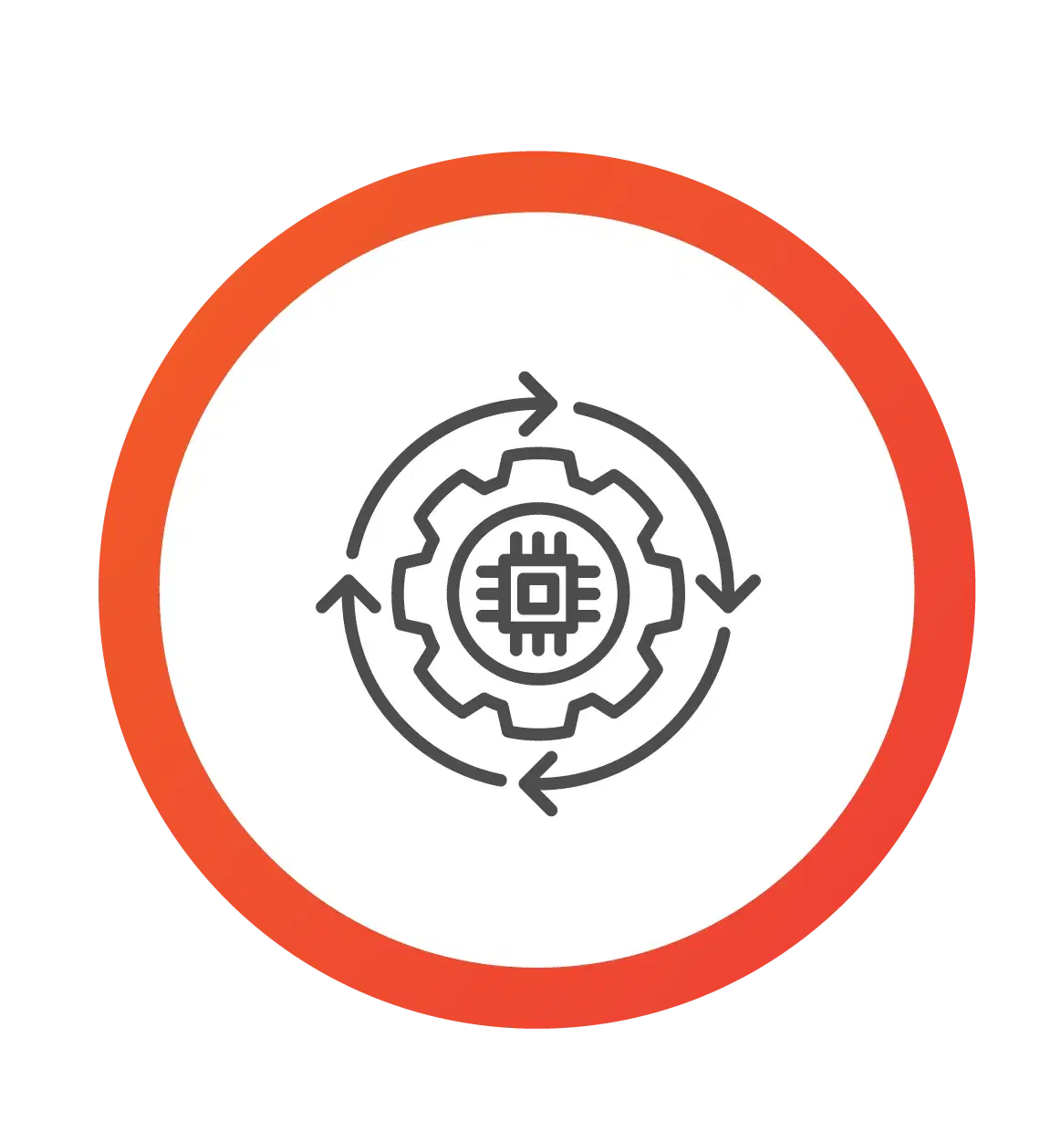 Identifying Processes for Automation