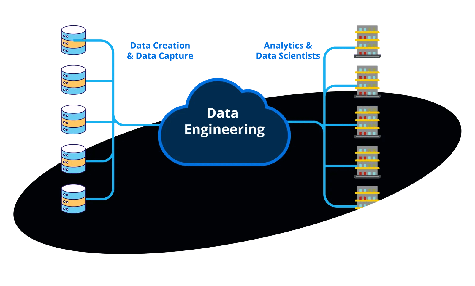 From Planning to Execution