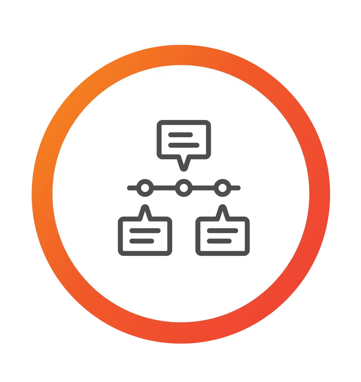 Assessment of Current ETL Processes