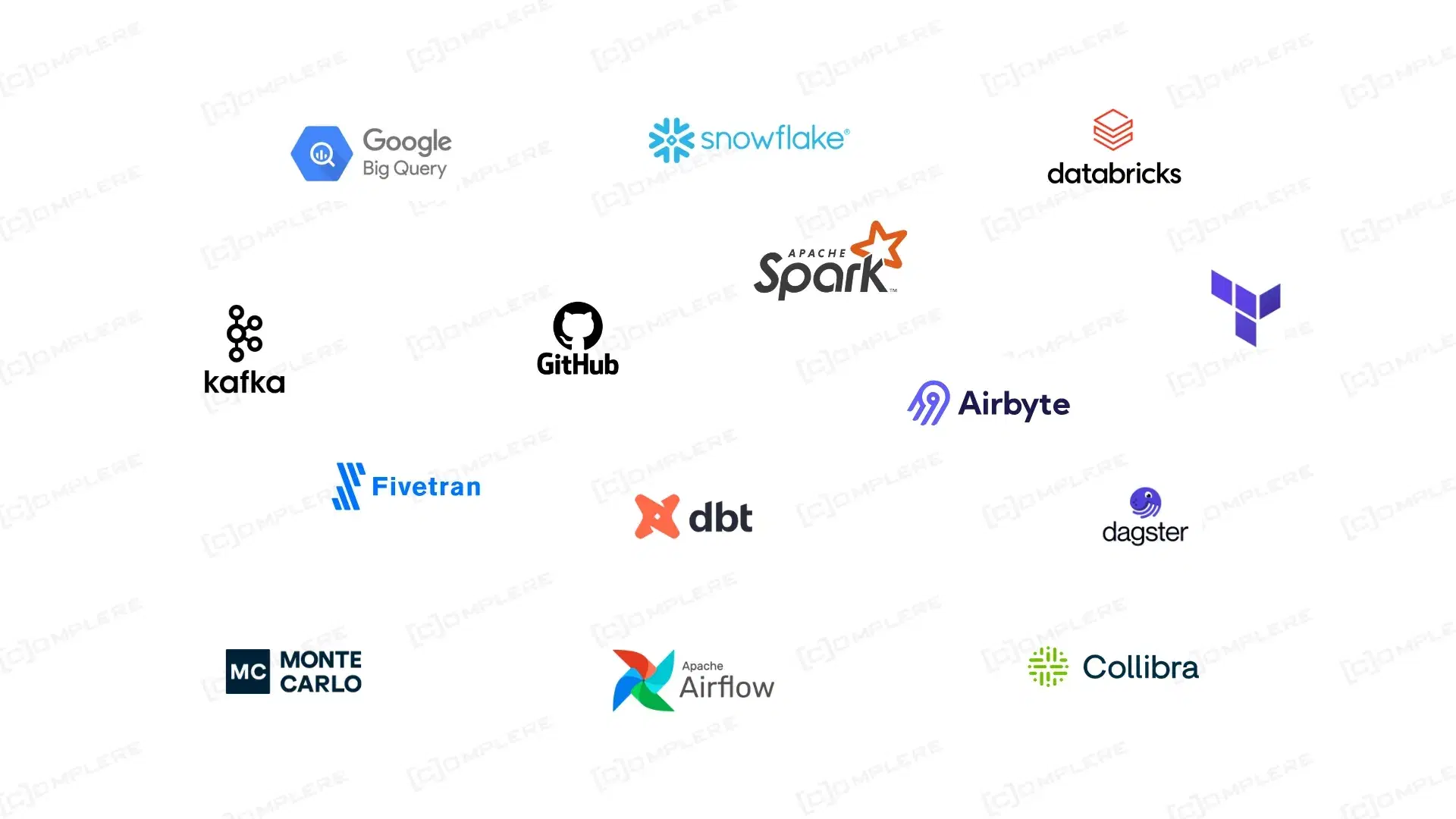 15 Data Engineering Tools.webp