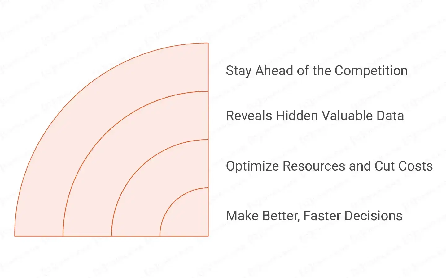 4 Reasons Why.webp