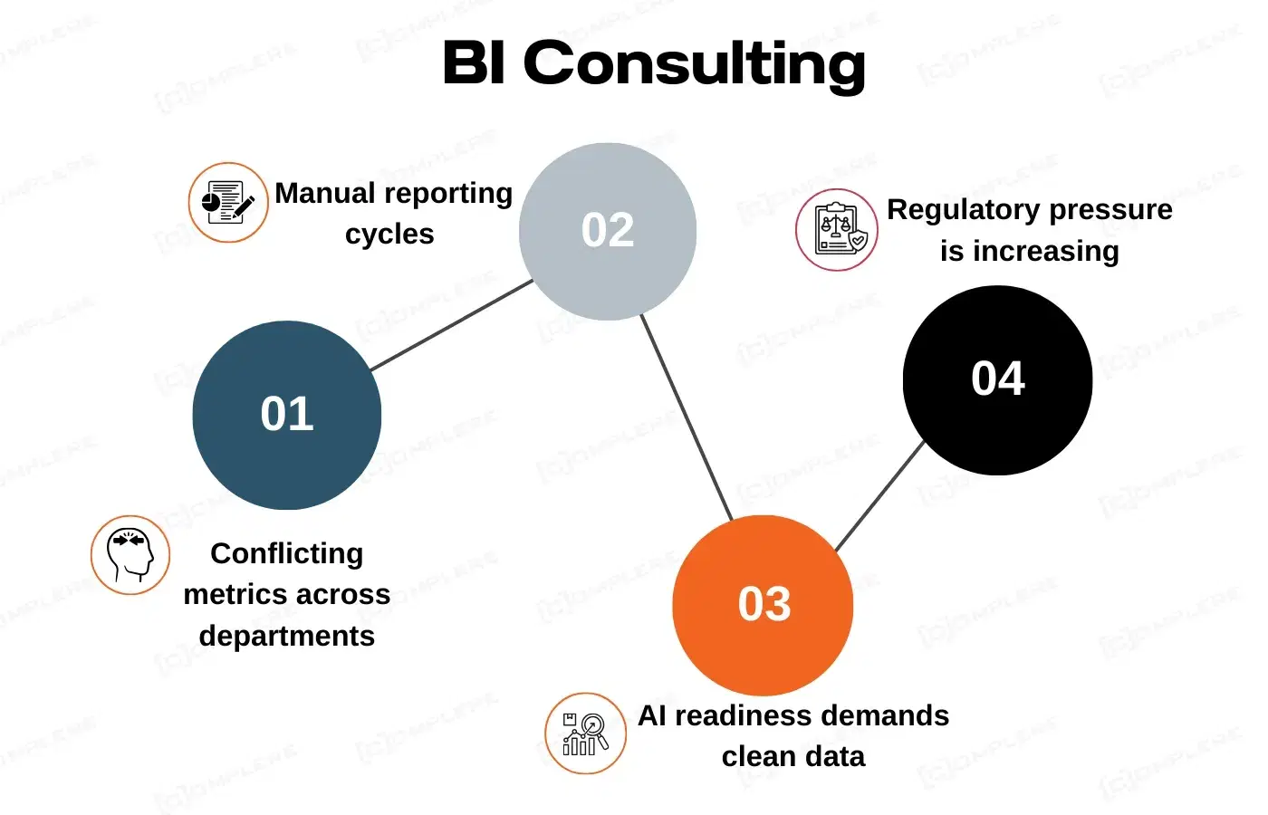 BI Consulting.webp