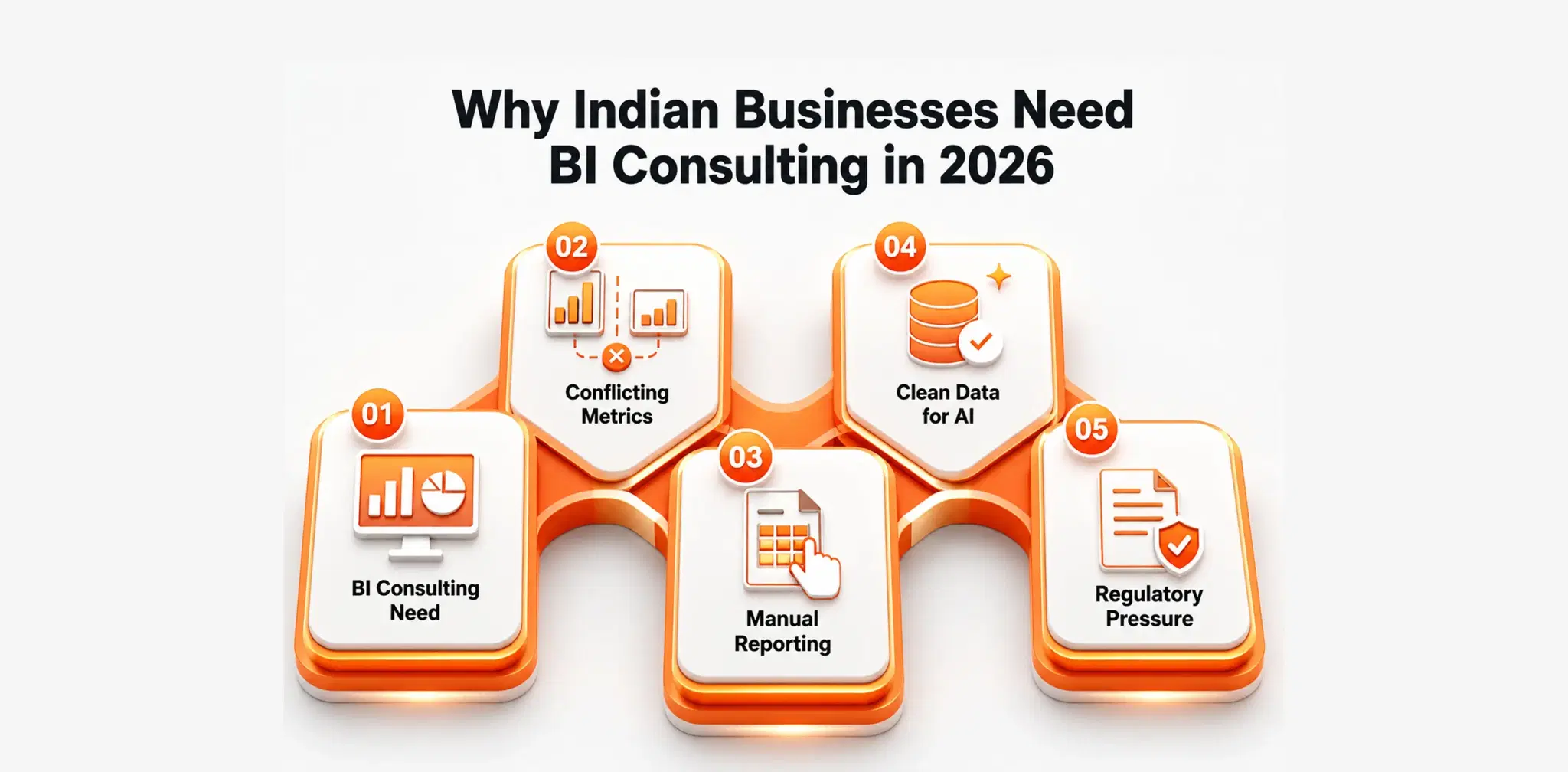 BI consulting 2026.webp