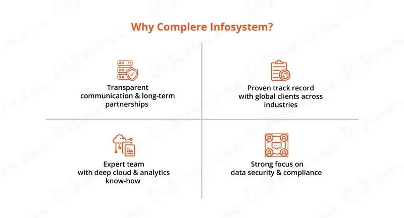 Complere infosytem.webp