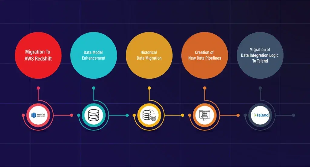 Solution-1024x552.webp