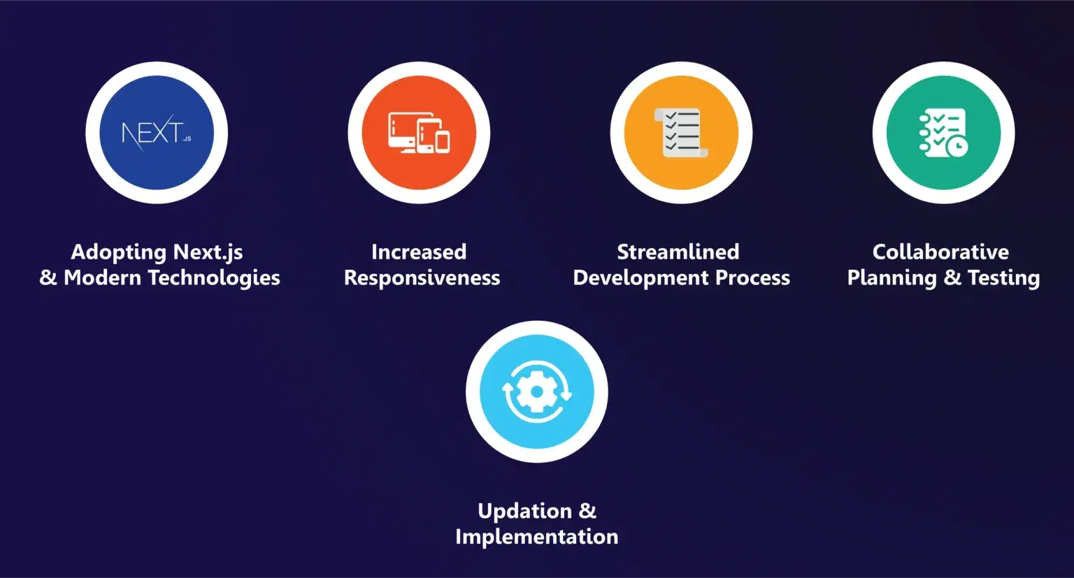 Solution-2-1536x827.webp