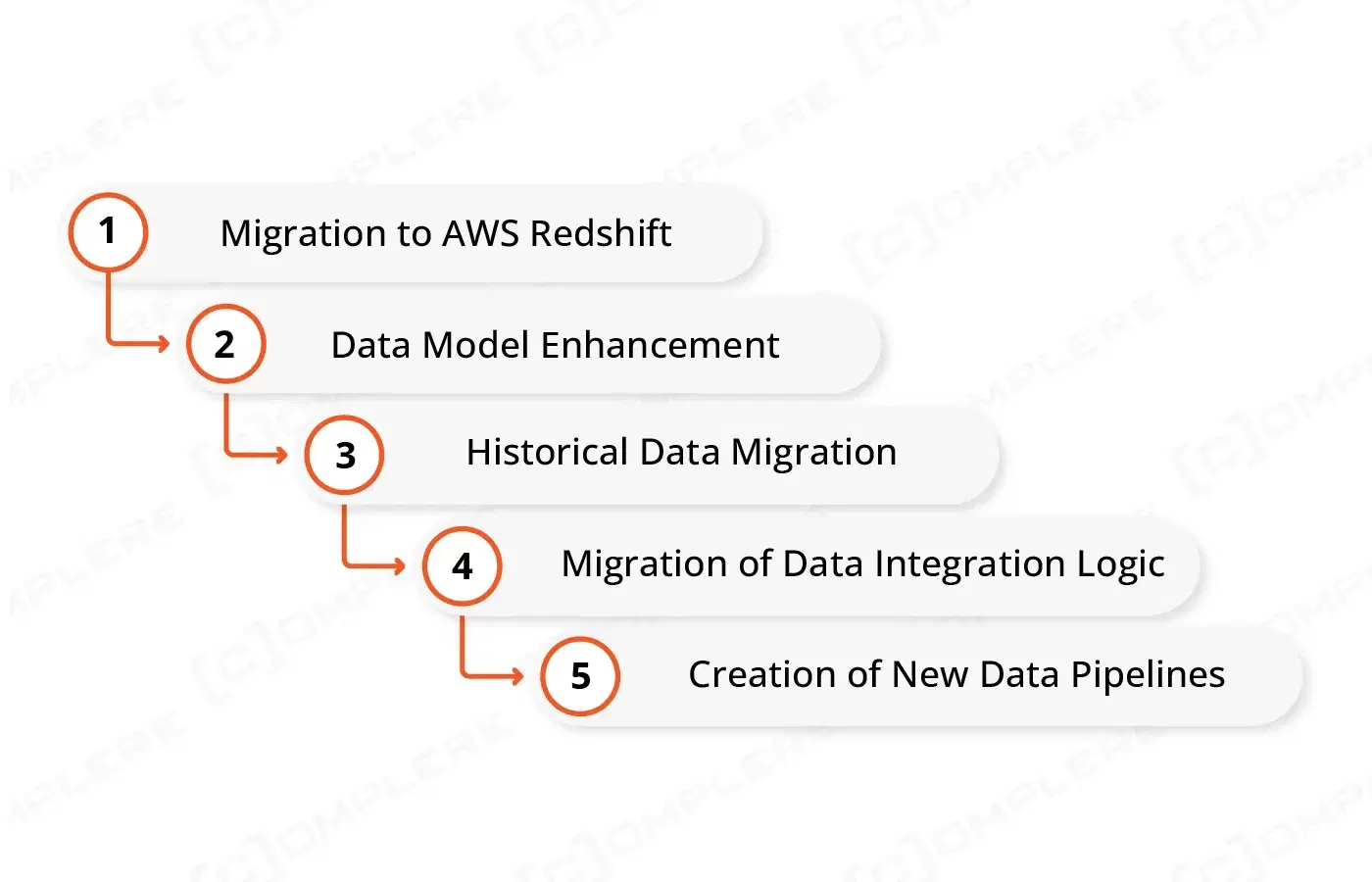 Solutions.webp