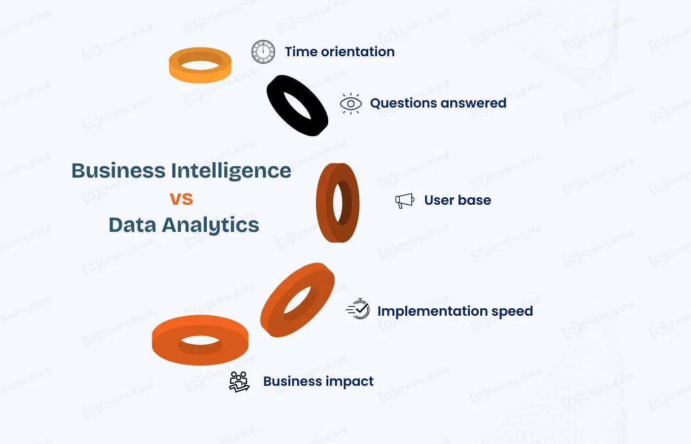 five critical dimensions.webp
