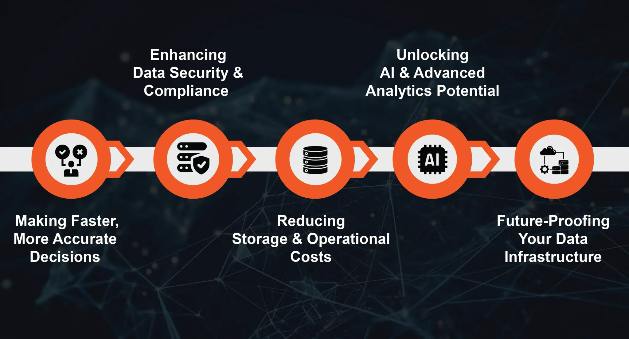 key benefits in detail.webp