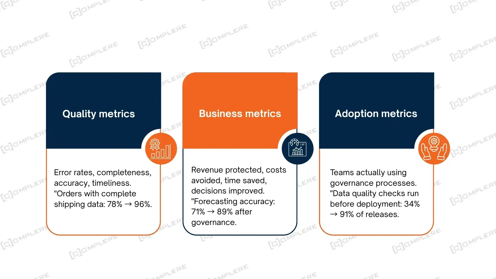 three categories.webp