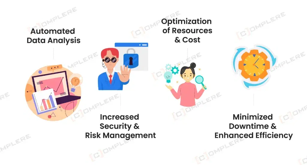 Artificial-Intelligence-is-Important-1024x551.webp
