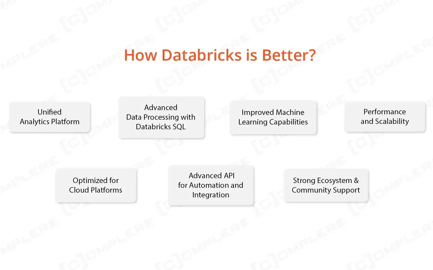 How Databricks is Better Than Its Competitors 2.webp