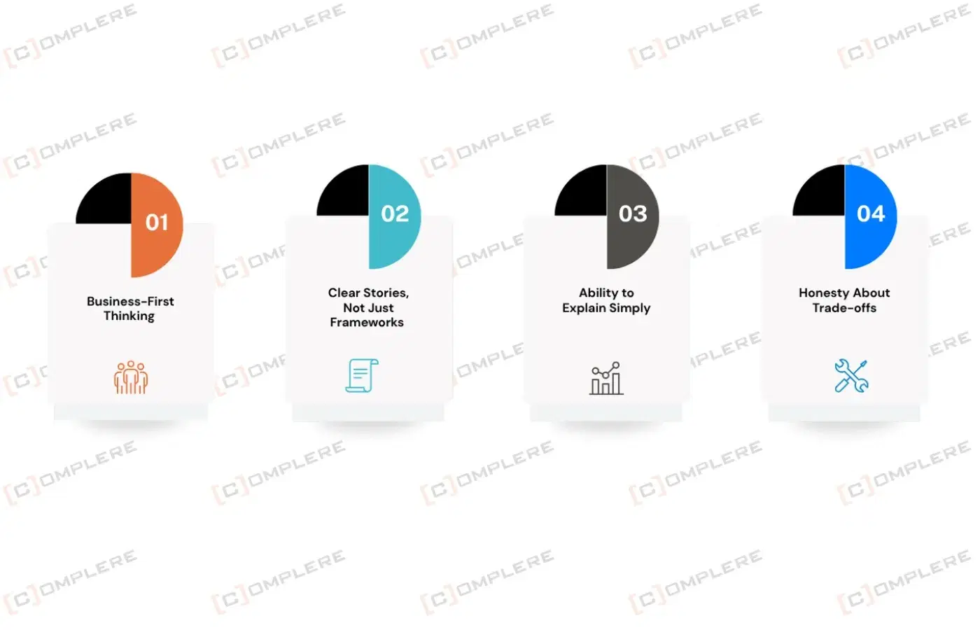 How to Choose the Right Data Strategy Consultants.webp