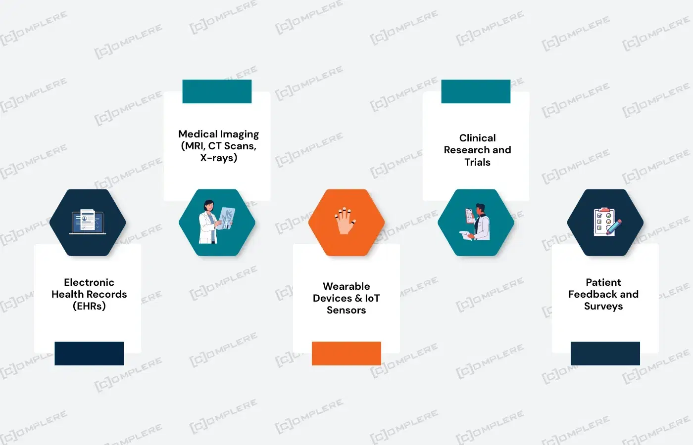 The Growing Importance of Data in Healthcare.webp