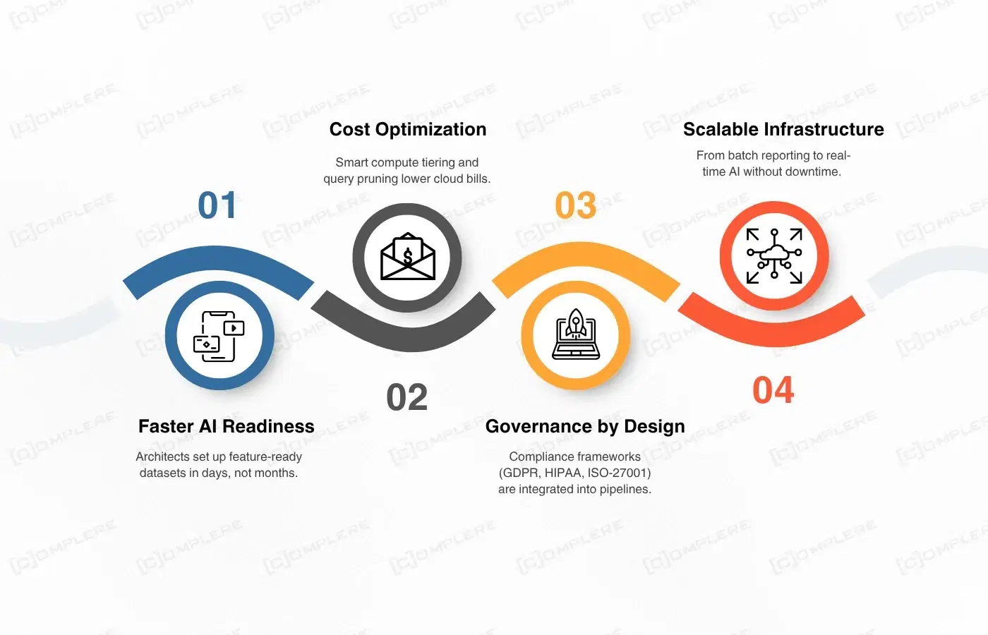 Why Businesses Are Turning to Consulting Experts.webp