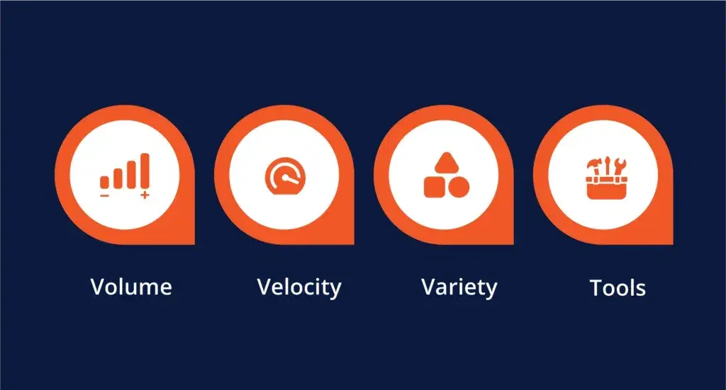 what-is-big-data-strategy-1024x551.webp