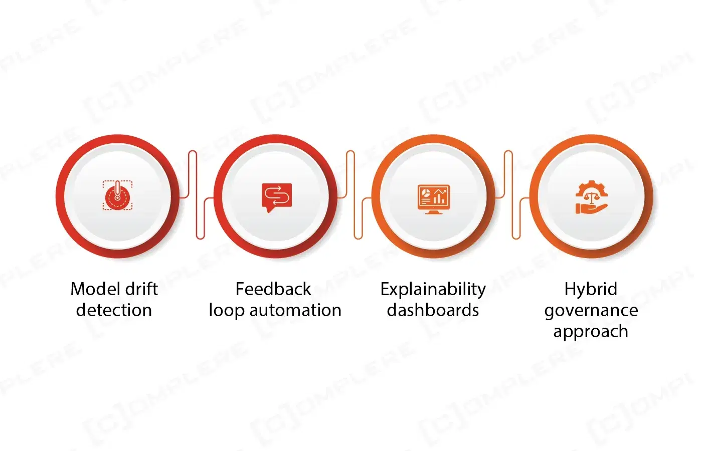 12 Reasons to Implement Data Analytics in Healthcare Insurance