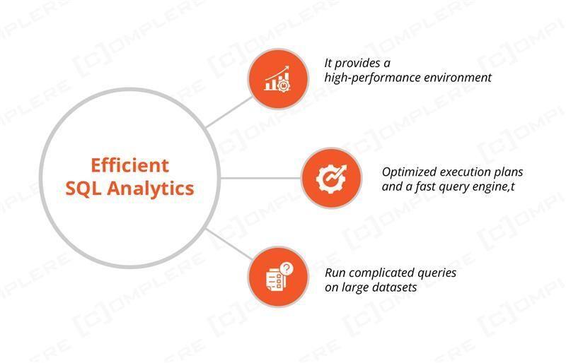 databricks sql series: advanced analytics in... Why Databricks Is the Future of Data Engineering (2026)