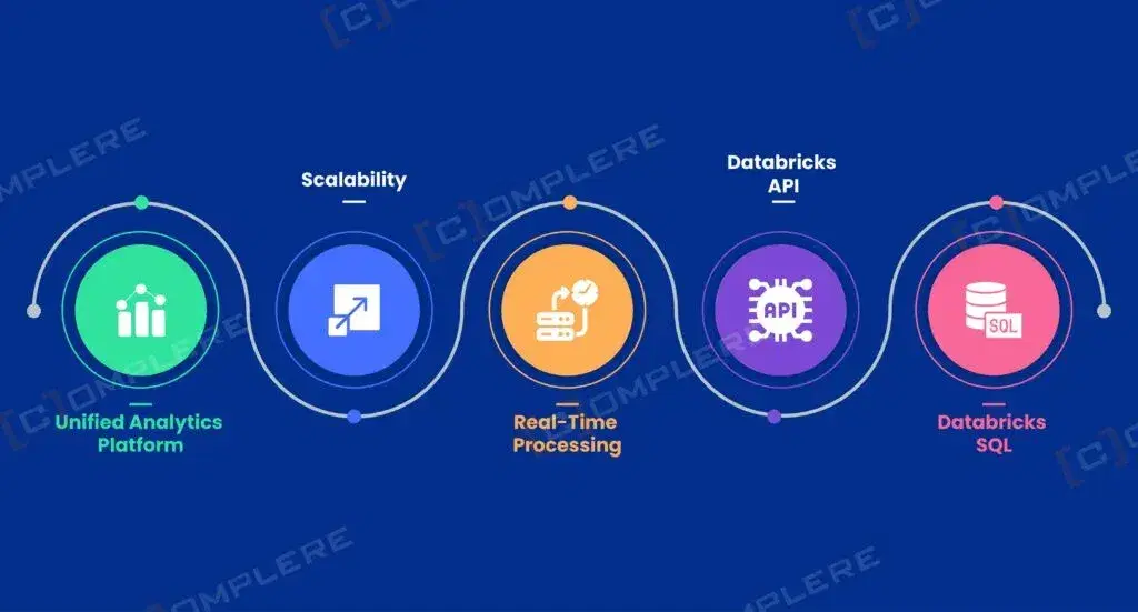 Which is Better, Databricks or Traditional Data Warehouses?