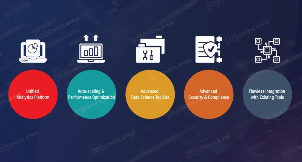 Top 10 Databricks Uses for the Best Analytics in 2026