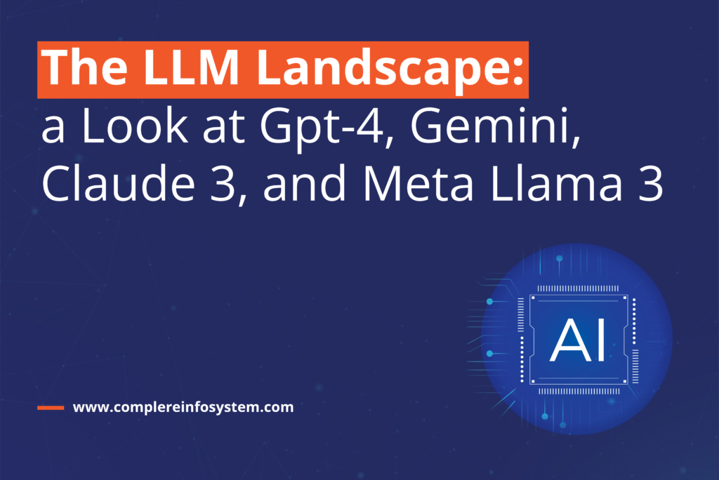 The LLM Landscape a Look at Gpt-4, Gemini Claude 3, and Meta Llama 3